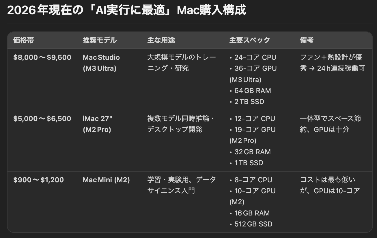 スクリーンショット 2026-04-08 4.59.08.png