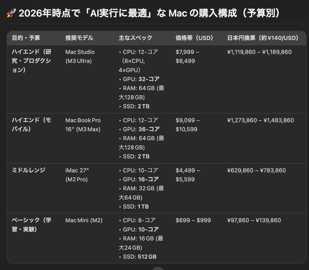 スクリーンショット 2026-04-08 5.00.35.png