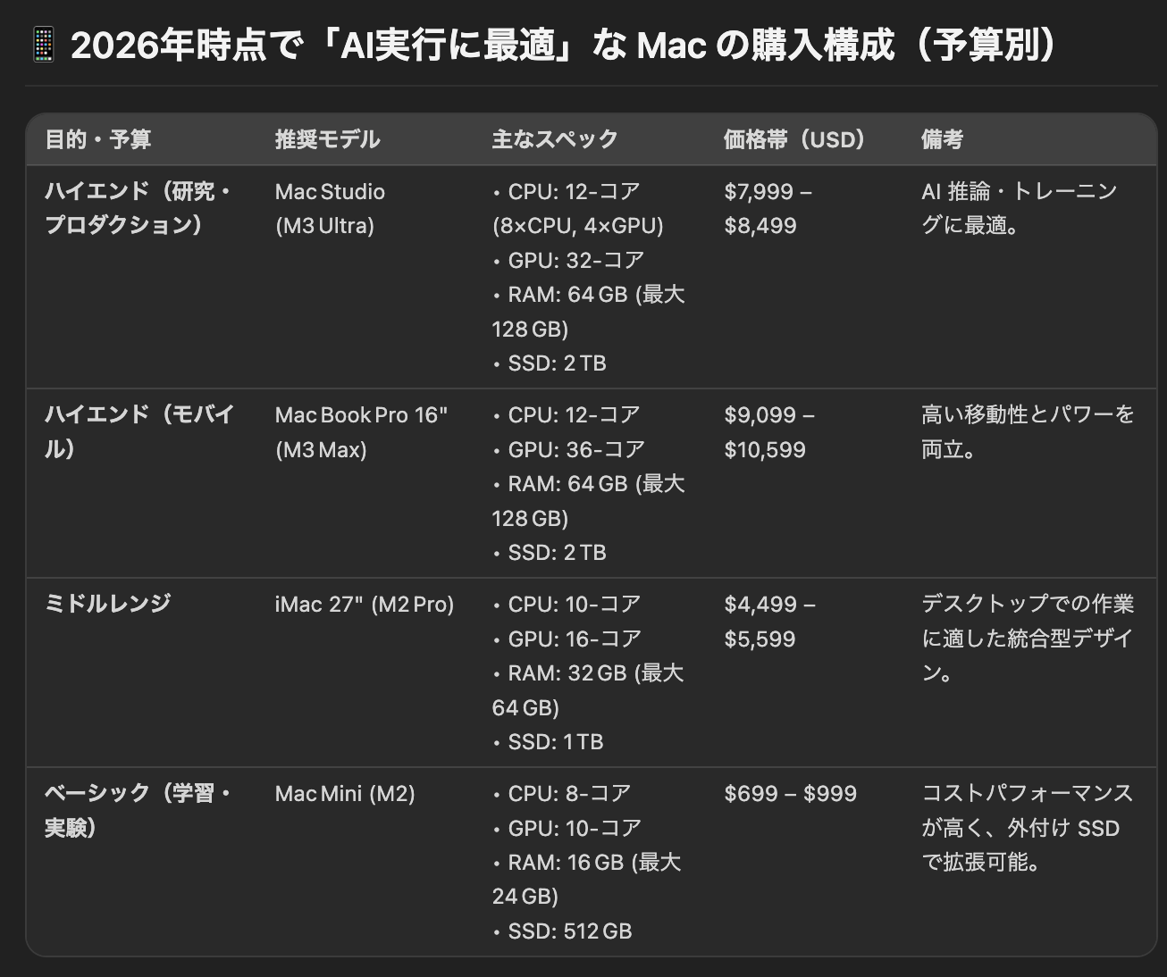 スクリーンショット 2026-04-08 5.00.49.png