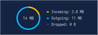 データ表示方法-bytes.png