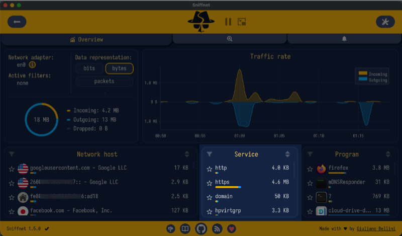 Overview-Service(サービス).png